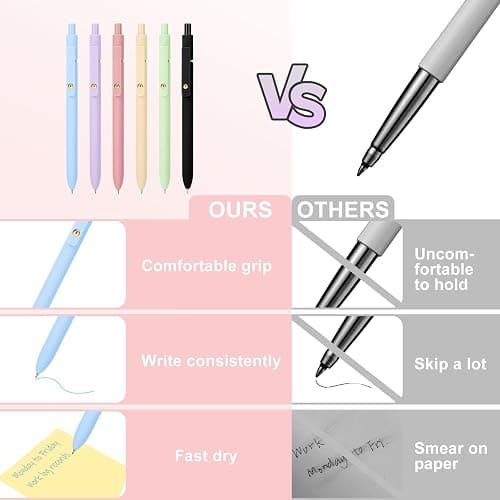 Ddaowanx Colored Gel Pens, 0.5mm Fine Point Retractable,Colorful Pens for Journaling,School Supplies, Gifts for Nurse and Teens, Stockings Stuffers for Women(6Pcs-Aesthetic Colors) thumbnail 6