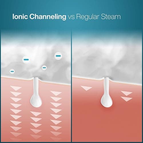Pure Daily Care NanoSteamer Large 3-in-1 Nano Ionic Facial Steamer with Precise Temp Control - Humidifier - Unclogs Pores - Blackheads - Spa Quality - Bonus 5 Piece Stainless Steel Skin Kit (Teal) thumbnail 4