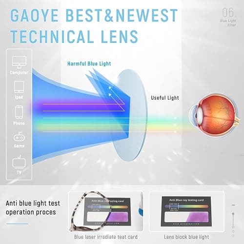 Gaoye Ultralight Blue Light Glasses for Women - Computer Protection Glasses for All Day Comfort - Anti UV Glare & Eyestrain thumbnail 4