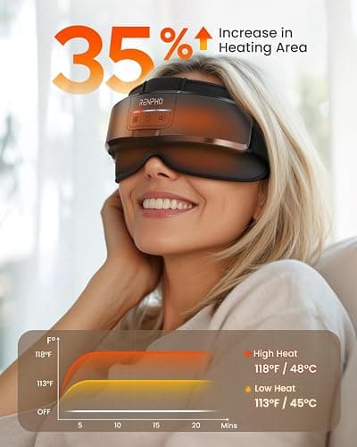RENPHO Eyeris Masc Head and Eye Massager, FSA Eligible HSA, Head Massager for Forehead, Occiput and Temple, Heated Mask Massager for Scalp Relaxation and Stress Relief thumbnail 5