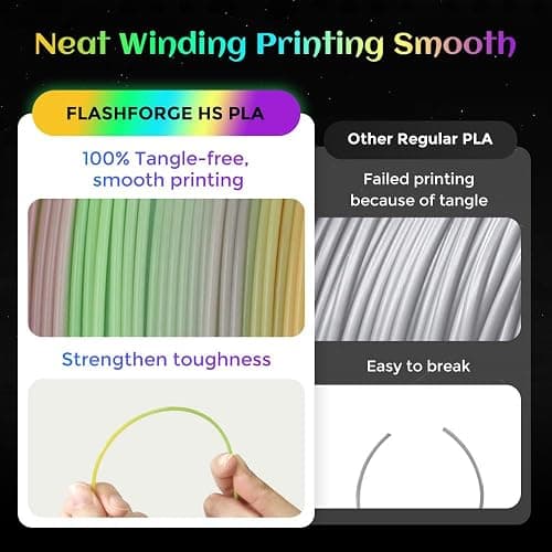 FLASHFORGE Glow in The Dark Rapid PLA Filament 1.75mm, Luminous Melody Fast Color Change Multicolored Rainbow Filament, Max 500mm/s High-Speed Printing, High Brightness and Long-lasting Glowing Effect thumbnail 5