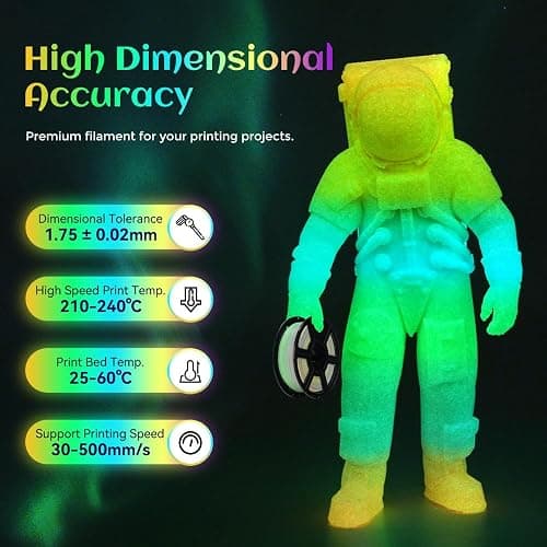 FLASHFORGE Glow in The Dark Rapid PLA Filament 1.75mm, Luminous Melody Fast Color Change Multicolored Rainbow Filament, Max 500mm/s High-Speed Printing, High Brightness and Long-lasting Glowing Effect thumbnail 6