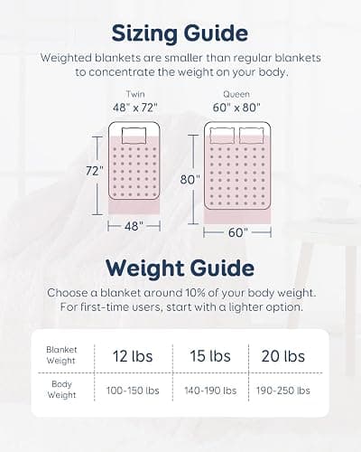 Kivik Weighted Blanket 15 lbs for Adults, Minky Dot Heavy Blankets, Microfiber Reversible Weighted Throw Blankets for All Seasons, Machine Washable, 48"x72" Twin Size, Pink thumbnail 2