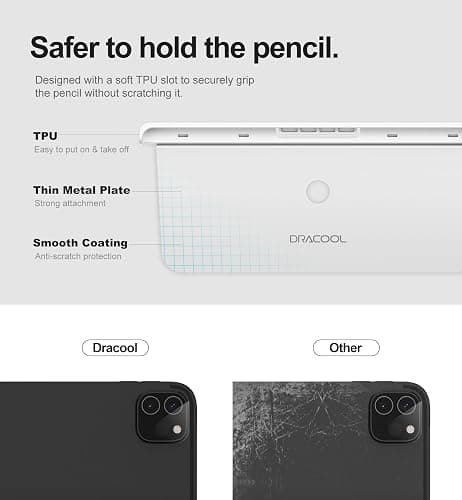 Dracool for Apple Pencil Pro/Apple Pencil 2nd Generation Pencil Holder Compatible with Magic Keyboard, Smart Folio, and Other Magnetic Cases for iPad Pencil Case 6.53 inch - White thumbnail 3