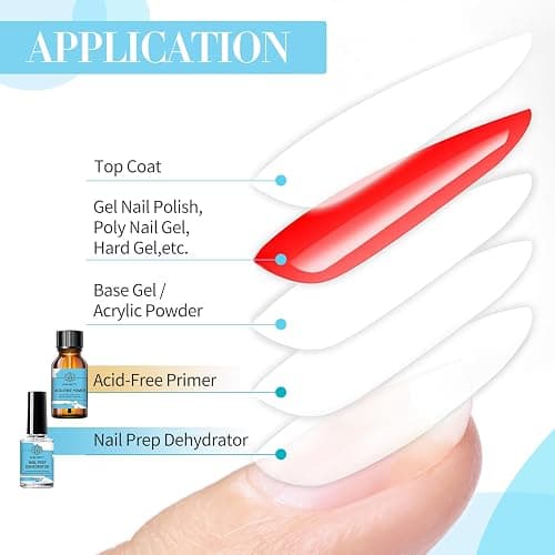 BORN PRETTY Nail Dehydrate and Primer, 15ml HEMA&TPO Free Dehydrator for Acrylic and Gel Nail Polish, Non Acid Primer for U V Gels, No Burn Fast Air Dry Nail Prep Dehydrator Set, 0.5oz thumbnail 4