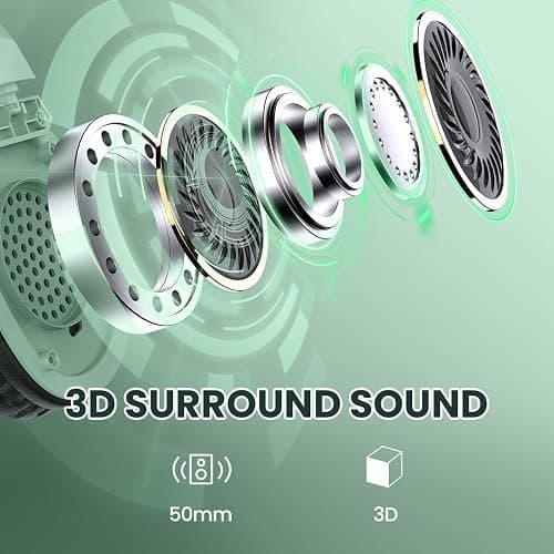 WolfLawS Wireless Gaming Headset with Noise Canceling Microphone for PS5, PC, PS4, 2.4G/Bluetooth Gaming Headphones with USB and Type-c Connector, Wired Mode for Controller (Green) thumbnail 3