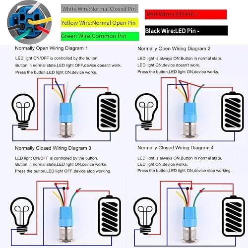 Gebildet 19mm 12V-24V/5A Stainless Steel Latching Push Button Switch Power Symbol LED 1NO1NC SPDT ON Off Waterproof Toggle Switch with Wire Socket Plug (Blue LED/Black Shell) thumbnail 6