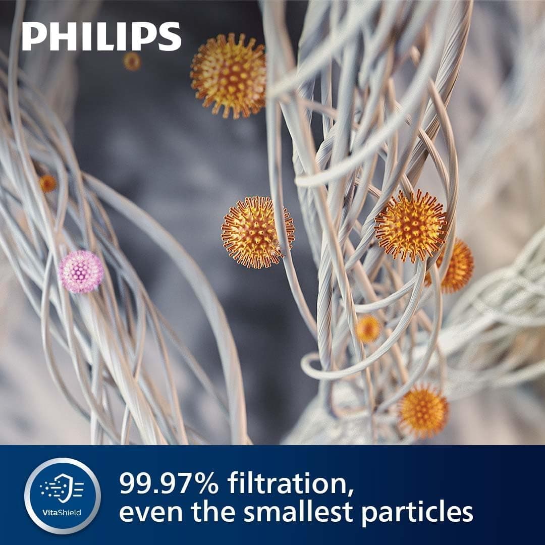 Philips 1000i Series Air Purifier – 78 m² Coverage, 300 m³/h CADR, HEPA & Carbon Filter, Smart Sensor, Ultra-Quiet, Wi-Fi Connected, Air+ App (AC1715/70) thumbnail 9