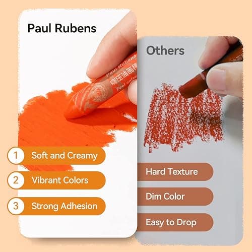 Paul Rubens Ölpastellkreide Set, 72 Farben Oil Pastels Weiche Pastellfarben für Künstler, Studenten und, Ideal zum Skizzieren, Dekorieren thumbnail 2