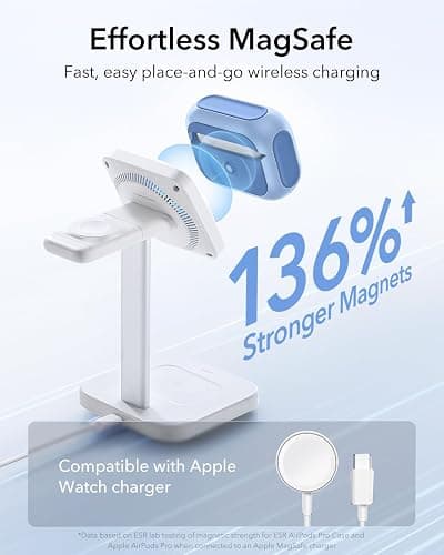 ESR for AirPods Pro 2 Case, Compatible with Airpods Pro Case 2nd / 1st Generation (2023/2022/2019), Compatible with MagSafe, Full Drop Protection Cover with Lanyard, Navy Blue thumbnail 5