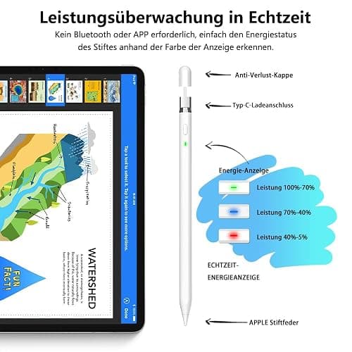 Pencil 1. Generation für iPad (2018-2025): mit USB C Schnellladeleistung & Neigungssensitivität für Tablet Bundles & Kits, Pencil für iPad 11 (A16)/10/9/8/7/6, Air 3~5/M2/M3, Min 5~7, Pro 11"/12.9"/M4 thumbnail 7