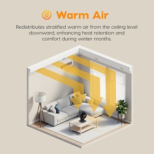 IRIS USA WOOZOO Air Circulator Fan with Remote, Oscillation, 5 Speeds, 82ft Max Air Distance, 90° Adjustable Tilt, 30db Quiet Motor, Small Fan for Bedroom, Office, Dorm, Black thumbnail 5
