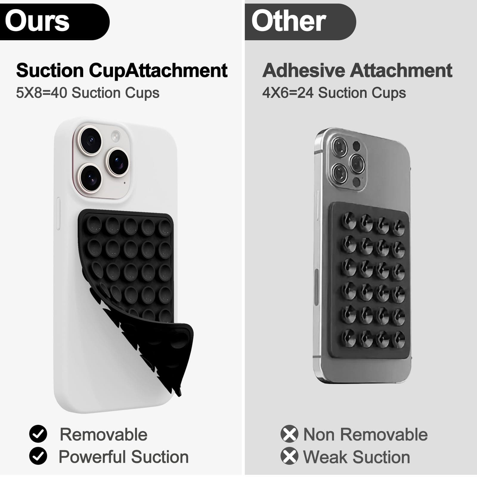 Octo Cup Buddy Sticky Grip Holder Phone Case Mount for Cellphone Black | 2 Pack, Silicone, Silicone Suction Cup, Double Sided, Hands-Free, Phone Accessories, Strong Grip Holder, for Selfie and Video thumbnail 4