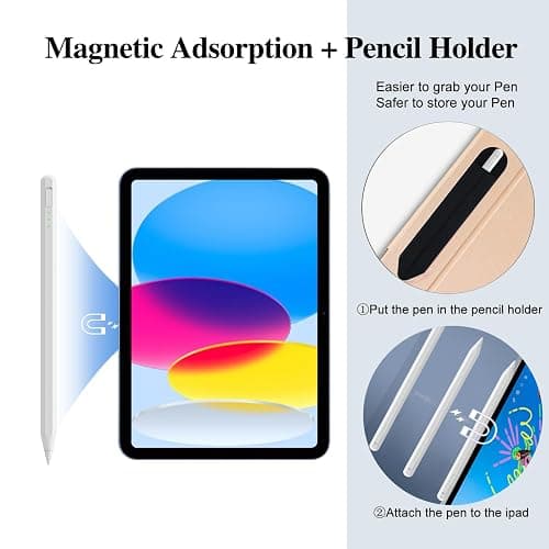 Stylus Pen for iPad11&10thGen,14Mins Faster Charge, with Pencil Holder,Palm Rejection, Tilt Sensitivity, for iPad Air11&13-inch(M3/M2), iPad Pro 11&13-inch (M4),iPad 6-11th,iPad Pro 11/12.9 inch thumbnail 5
