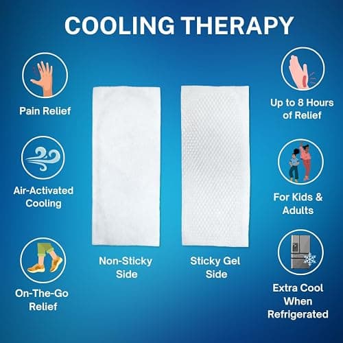 22 Elevate Lab Cooling Patches – Portable Soft Gel Pads for Refreshing Comfort & Temperature Relief – Air-Activated Reusable Design - Unscented and Dye Free – 6 Count thumbnail 3
