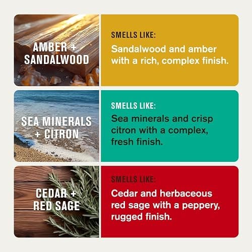 Every Man Jack Men's Body Wash Variety Pack - Includes 3 Body Washes with Natural Ingredients & Incredible Scents - Amber + Sandalwood, Cedar + Red Sage, Sea Minerals + Citron Fragrances (3 Pack) thumbnail 3