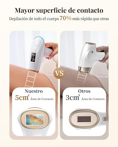 Haarlosy Depiladora Láser IPL Sin Dolor,Depiladora de Luz Pulsada 3 Funciones Avanzadas, Depilacion Laser 9 Niveles de Energía para Mujeres y Hombres, Ideal para Rostro, Bikini y Cuerpo GLY01 thumbnail 3