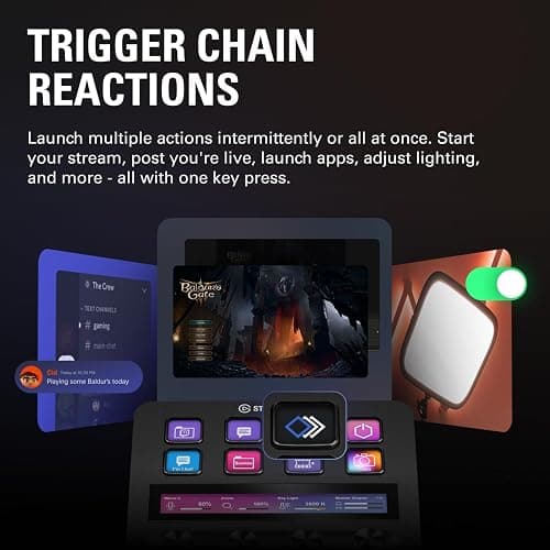 Elgato Stream Deck +, Audio Mixer, Production Console and Studio Controller for Content Creators, Streaming, Gaming, with customizable touch strip dials and LCD keys, works with Mac and PC thumbnail 5