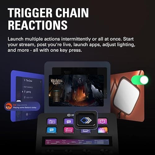 Elgato Stream Deck +, Audio Mixer, Production Console and Studio Controller for Content Creators, Streaming, Gaming, with customizable touch strip dials and LCD keys, works with Mac and PC thumbnail 6