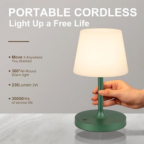 Waterproof Shower Lamp thumbnail 2