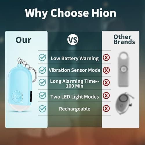 Hion Personal Safety Alarm for Women, Rechargeable 130dB Self Defense Alarm Keychain with LED Flashlight, Emergency Safe Sound Security for Children Elderly College Girls Men, Pink thumbnail 7