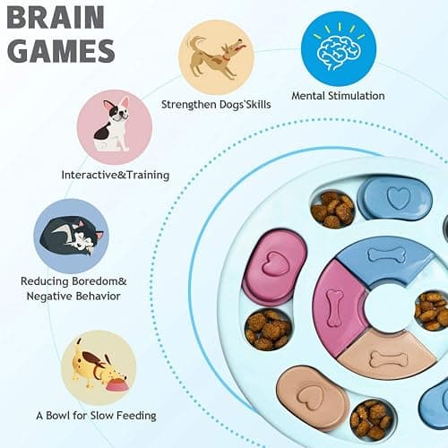 Joansan Dog Puzzle Toys, Interactive Dogs Game, Pets Enrichment Toys for Puppy Mentally Stimulating Feeding Dispenser Dog Treat Puzzle Feeder for Small,Medium and & Large Dogs Brain Training thumbnail 3