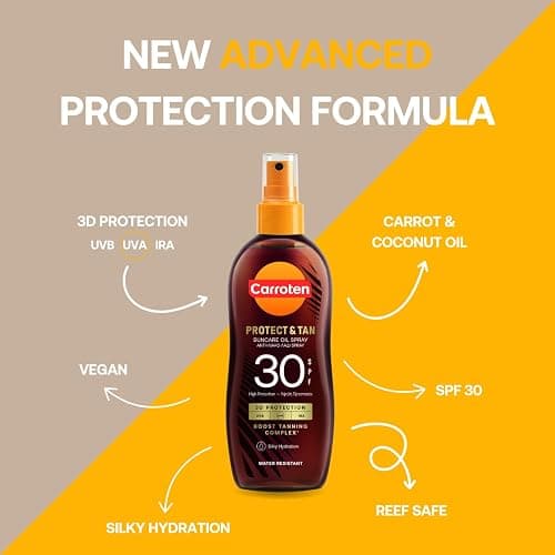 Carroten OmegaCare Tanning Oil SPF 30, 150 ml - Tan Accelerator with Sun Protection - Sun Tan Spray with Omega Fatty Acids - Spray Sunscreen with Carrot and Coconut Oils thumbnail 6