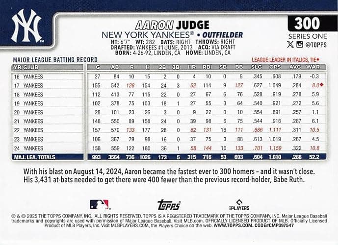 New York Yankees 2025 Topps Complete Mint 26 Card Team Set Featuring Aaron Judge on 3 Different Cards with Will Warren, Carlos Narvaez, Ben Rice and Duke Ellis Rookie Cards Plus thumbnail 6