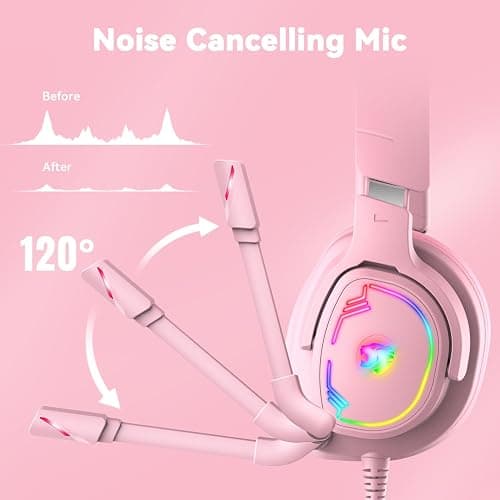 Jimonyer Gaming Headset for PC/PS4/PS5/Xbox One/Switch, Stereo Surround Sound Gaming Headphones with Noise Canceling Flexible Mic, Computer Headset with 3.5mm Jack & RGB Light (Pink) thumbnail 4