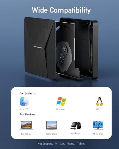 USB3.0&Type-C Blu Ray Burner for Laptop, External Blueray/DVD Drive for PC | Widely Compatible External Blu-ray Drives Adapt to Diverse Usage, Plug and Play-No Need to Manually Install Driver thumbnail 7