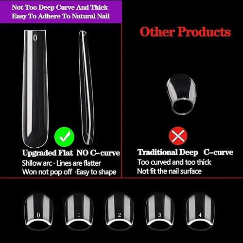 3XL Square Nail Tips, 240PCS Clear Full Cover Artificial False Nails Tips, Extra Long Square No C Curve Acrylic Nail Tips, XXXL Tapered Fake Nails for Salons Home DIY Nail Art 12 Sizes thumbnail 3