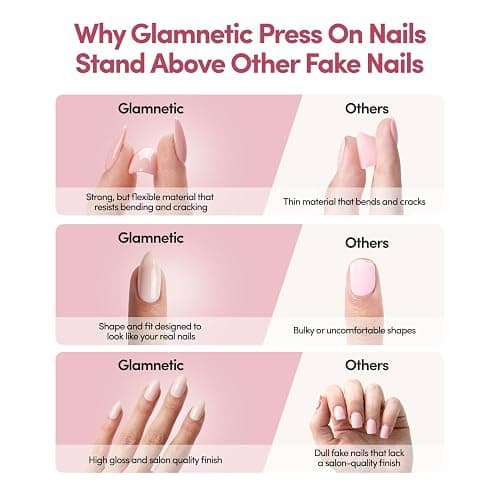Glamnetic Press On Nails - Short Almond, Glossy Fake Nails 30 Pc Full Kit | Summer-ready Red press on nails in 15 sizes. French tip glue-on set. Waterproof, chip-resistant, up to 2 weeks wear thumbnail 6