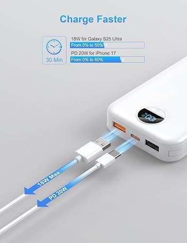 Ffnpua Portable Charger Power Bank 10000mAh PD20W w/Built-in Cables | Portable Phone Charger,Fast charging,Built in wall plug,LED display,Charge 5 devices at once,Pass through charging thumbnail 4