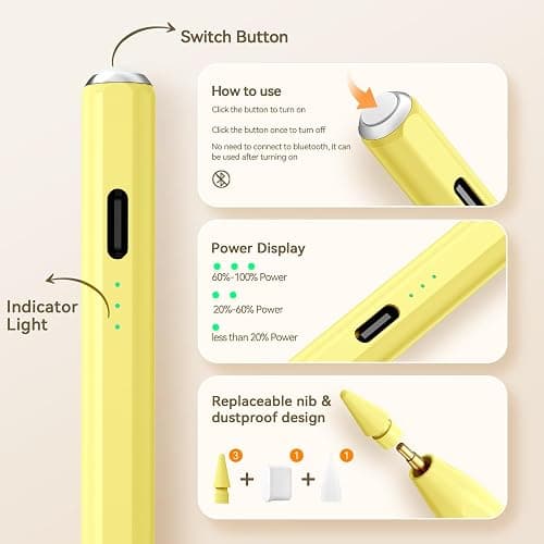Hastraith Stylus Pen for iPad(2018-2025)-13 Mins Fast Charge with Tilt Sensitivity & Palm Rejection for iPad 11/10/9/8/7/6th Gen, Air 7/6/5/4/3/M3/M2, Pro 13"/12.9"/11"/M4, Mini 7/6/5th,Yellow thumbnail 6