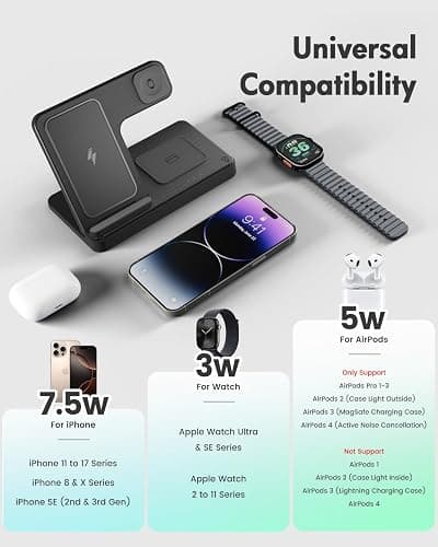 Wireless Charger iPhone Charging Station: 3 in 1 Charger Stand Multiple Devices for Apple - iPhone 17 16e 16 15 14 Pro Max 13 12 11 - Watch 10 9 8 7 6 5 4 3 2 SE and Ultra Series - Airpods 4 3 Pro thumbnail 2