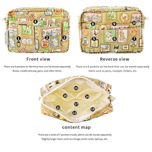 E-WEICHEN Multiple Pockets Portfolio Organizer with Zippered, Makeup Bag Travel Essentials for Women, Simple Waterproof Stationery Pencil Pouch Bag for Journal Office Art Supplies.Photo Frame thumbnail 4