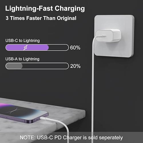 2Pack for iPhone14/13/12 Fast Charger Cable 6ft [Apple MFi Certified], USB Type C to Lightning Cable 6 Foot Apple iPhone Charging Cord for iPhone14 13 12 Pro XR XS Plus thumbnail 8