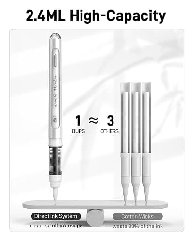 JusArt 3 White Acrylic Paint Markers Brush Tip, Automatic Ink Control | Water-Based White Paint Pen, School Classroom Use, Waterproof Acrylic Pens for DIY Art & Crafts -Fabric, Wood, Rock, Plastic thumbnail 8