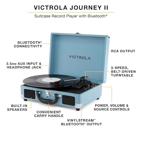 Victrola Journey II (2025 Model) – Bluetooth Suitcase Record Player – Built-in Stereo Speakers with Enhanced Bass, 3-Speed Turntable, Bluetooth Input and Output, RCA & Headphone Outputs (Blue) thumbnail 2