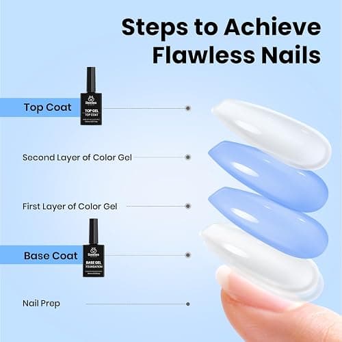 Beetles No Wipe Gel Top Coat and Base Coat Set for Gel Nail Polish | 2Pcs 15ml Super Shiny and Long Lasting Soak Off UV/LED Lamp Nail Art Design Gift thumbnail 7