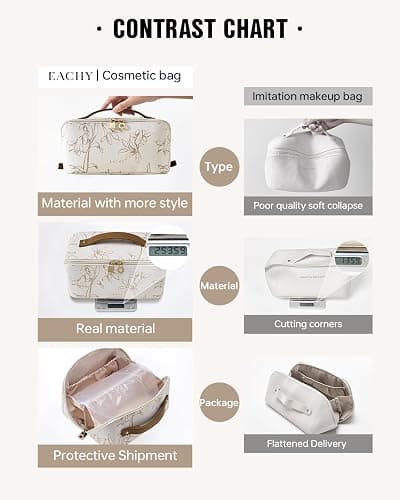 EACHY Travel Makeup Bag, Large Capacity Cosmetic Bags for Women, Waterproof Portable Pouch Open Flat Toiletry Bag Pattern Make up Bag (F-Beige) thumbnail 4