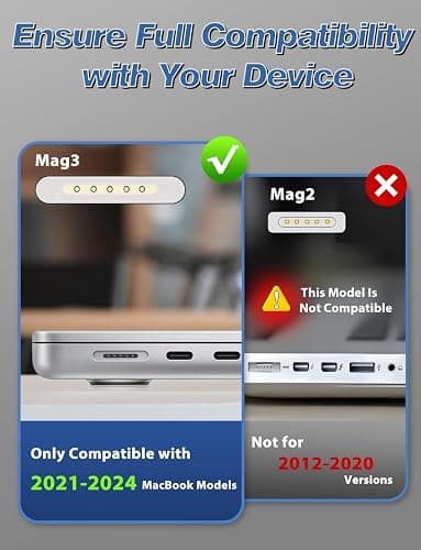 140W Charger for MacBook Pro 16 14 inch Mac Air 15 13 inch 2026 2025 2024 | 23 22 21 M1–M5【Original Quality】 Fast Charger Power Adapter & 6.6FT Type C to Magnetic 3 Cable LED Applicable 2021-26 (White) thumbnail 3