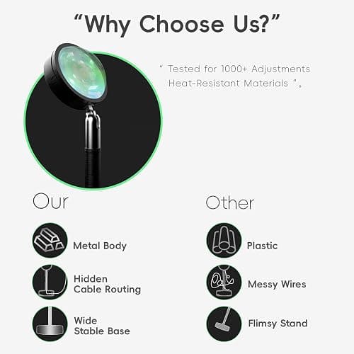 Easeking LED Sunset Lamp - Sunset Lights Night Lights LED Projector Floor Lamp Atmosphere Light Night Light for Bedroom Livingroom Party Bar Store, USB Charging thumbnail 2