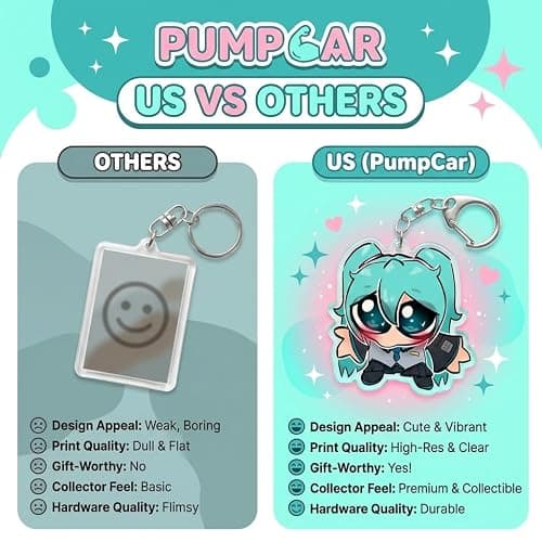 PumpCar Miku Acrylic Keychain, Vocaloid Virtual Idol Pop Singer Charm with Metal Clasp and Key Ring, Double-Sided Backpack Charm, Bag and Car Key Accessory, Collectible Anime Gift for All Fans thumbnail 5