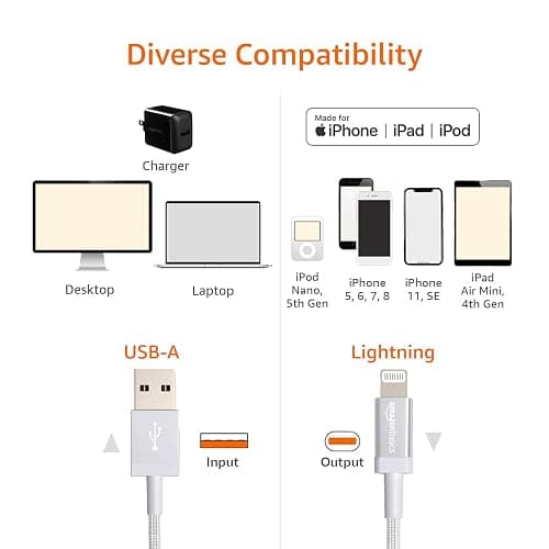 Amazon Basics USB-A to Lightning Charger Cable, Nylon Braided Cord, MFi Certified Charger for Apple iPhone 14 13 12 11 X Xs Pro, Pro Max, Plus, iPad, 6 Foot, Silver thumbnail 5