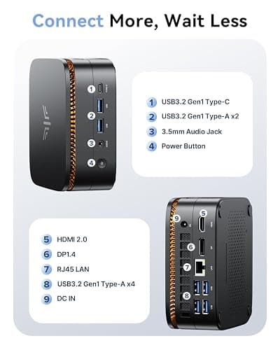 KAMRUI Pinova P1 Mini PC Computer, AMD Ryzen 3300U Processor, 16GB DDR4 RAM 256GB M.2 SSD, Mini Desktop Computer Support Triple 4K, USB-C, WiFi, Bluetooth, Ethernet, HTPC for Business, Education, Home thumbnail 5