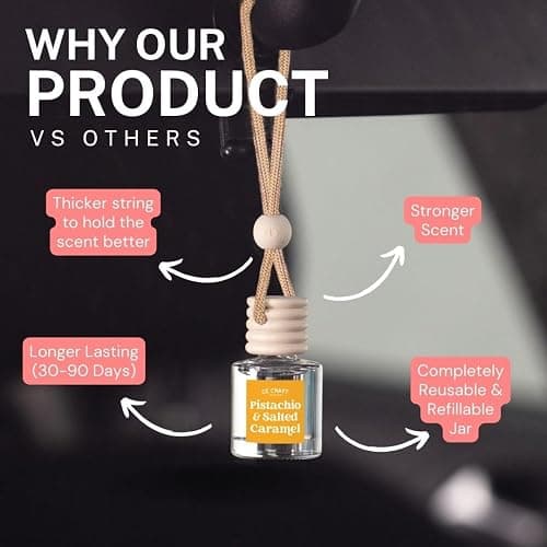 CANDECraftCo Car Air Hanging Fragrance Oil, Car Auto Freshener for Essential Oils, Scents Fragrance Aromatherapy Automobile Diffuser, Long Lasting (Pistachio & Salted Caramel) thumbnail 4