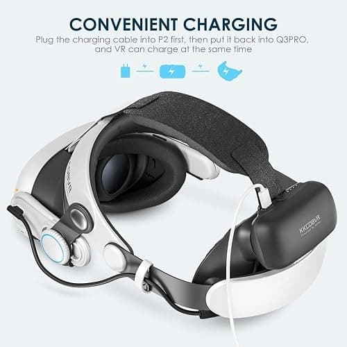 KKCOBVR Q3 PRO Battery Head Strap 10000mh Compatible with Quest 3/3S Extend 2-3H Usage Time Replacement Elite Head Strap Compatible with Quest 3/3S by Adjusting The Side Knobs thumbnail 5