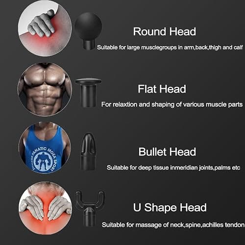 Massage Gun Deep Tissue - Back Muscle Massager w/High Torque Motor for Back Pain, Shoulder, Neck, Body, All Muscles Recover & Massage thumbnail 5