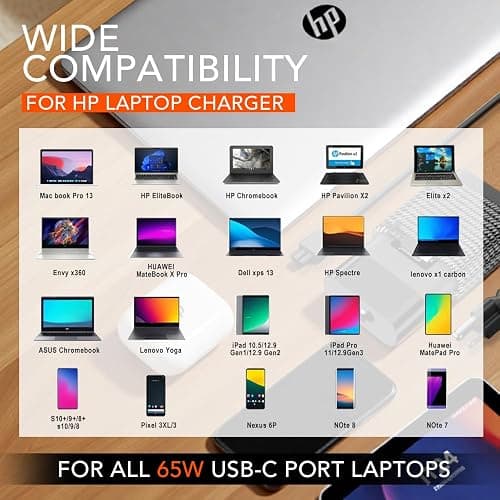 LZUMWS New Slim 65W USB C Charger for HP Laptop Compatible with EliteBook/Envy x360/Pavilion/ProBook/Chromebook/Elite x2 20V 3.25A AC Adapter Replacement Power Cord thumbnail 4